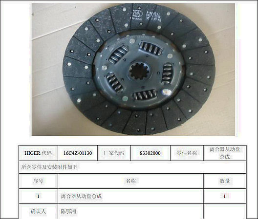 Диск на сцеплении (325+Желтый камень 3 колец)-1