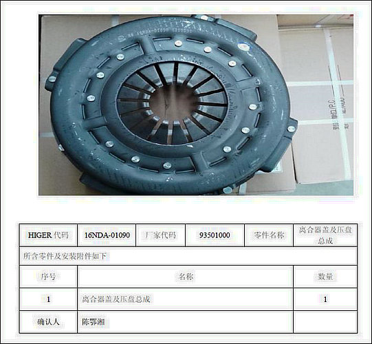 Assemblage du couvercle d'embrayage