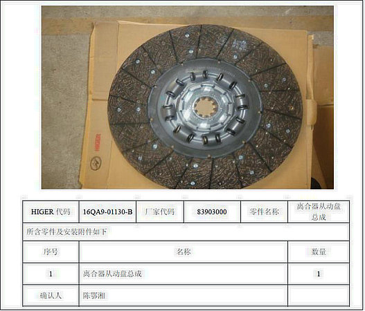 Clutch driven disc (395+Yellow Stone Three Ring)