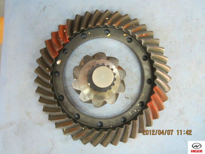 Kit d'engrenages maître-esclave 4.1