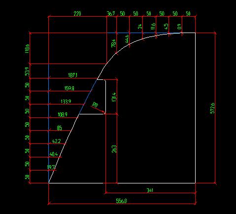 Fenêtre du conducteur (sur la fenêtre du conducteur)