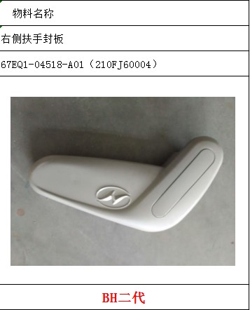 Правый поручни