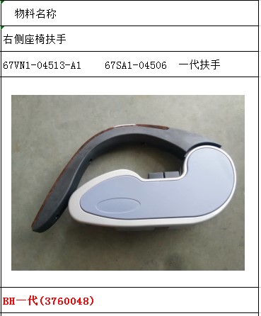 Accoudoir de siège droit