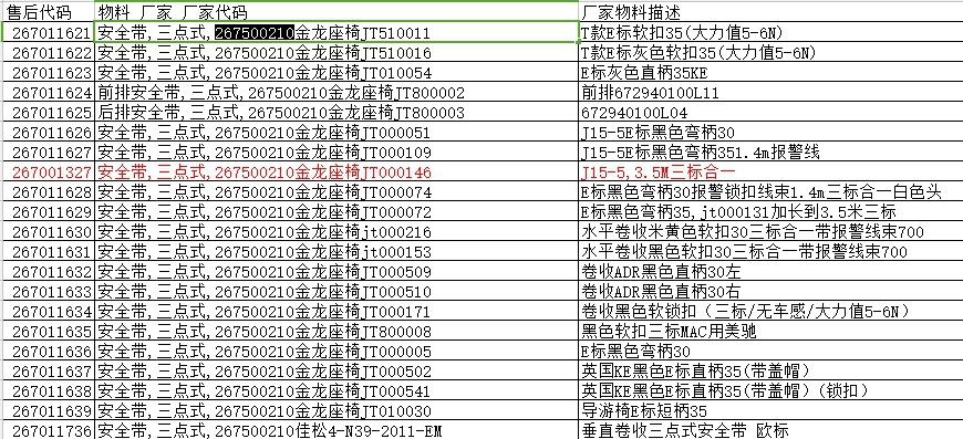 Three-point type, reel, seat belt, E-MARK certification-3