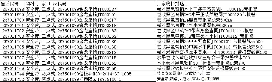 Seat belt, two-point type, coiling, 3C certification, JT-1095-1