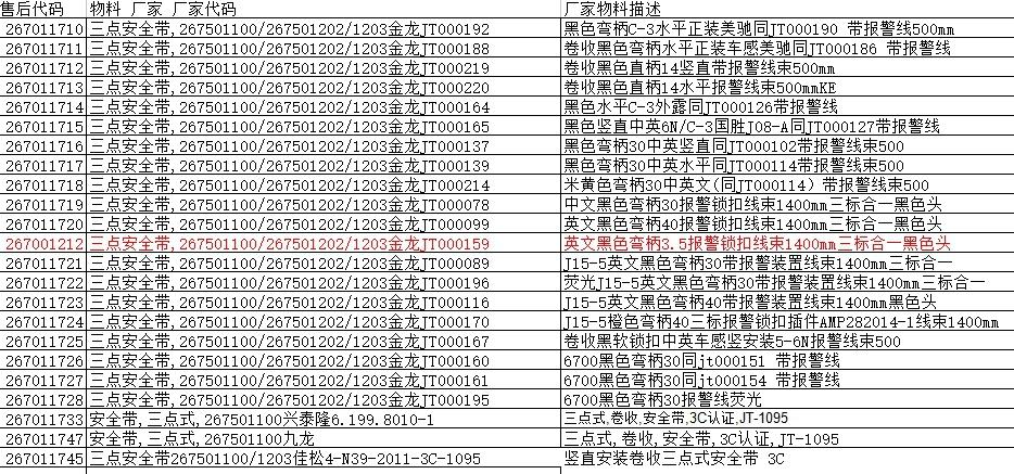 Three-point type, reel, seat belt, 3C certification, JT-1095