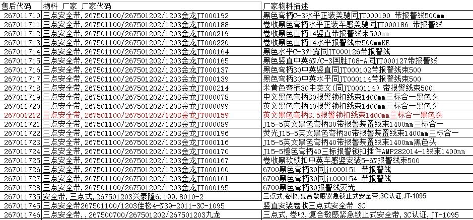 Type à trois points, enroulement, ceinture de sécurité de sécurité composite sensible, certification 3C, JT-1095