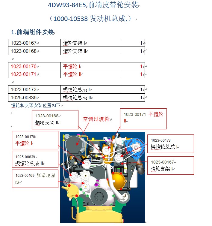 Automatic tensioner assembly