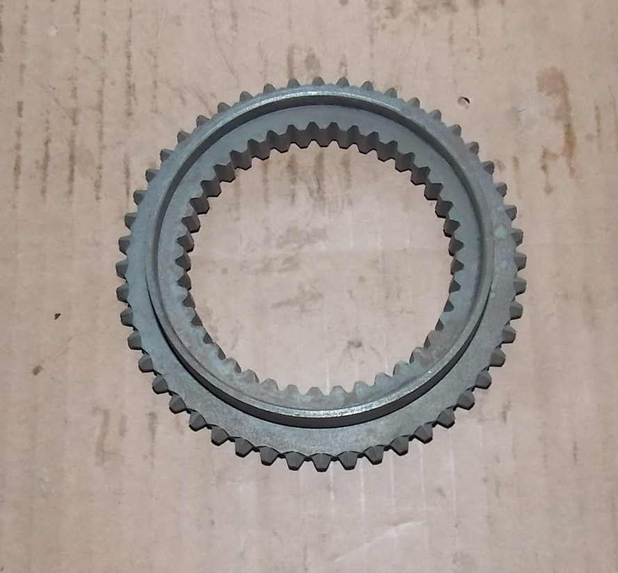 One and two-stage synchronization cone