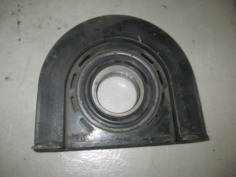 Intermediate support; consume inventory