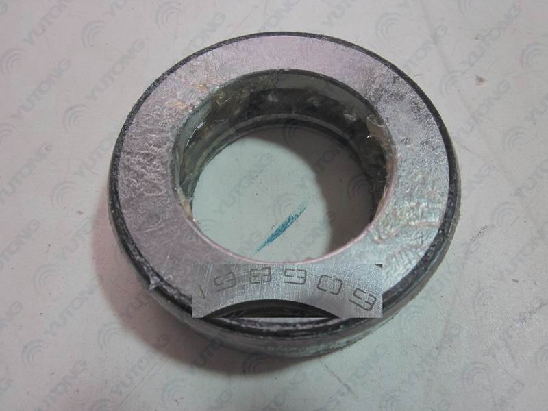 Thrust bearings