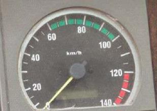 Odometer; calibrated