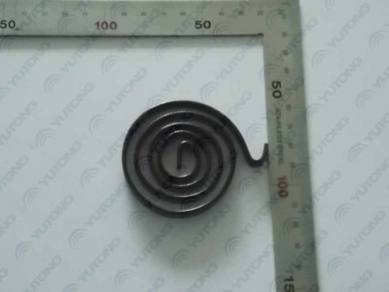 C начала года на сегодняшний день 02A большая пластинчатая пружина